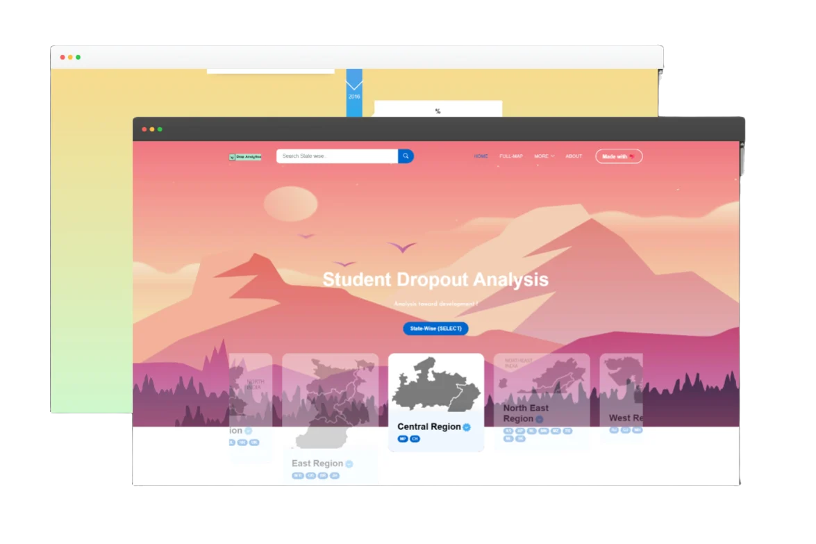 Student Dropout Analysis